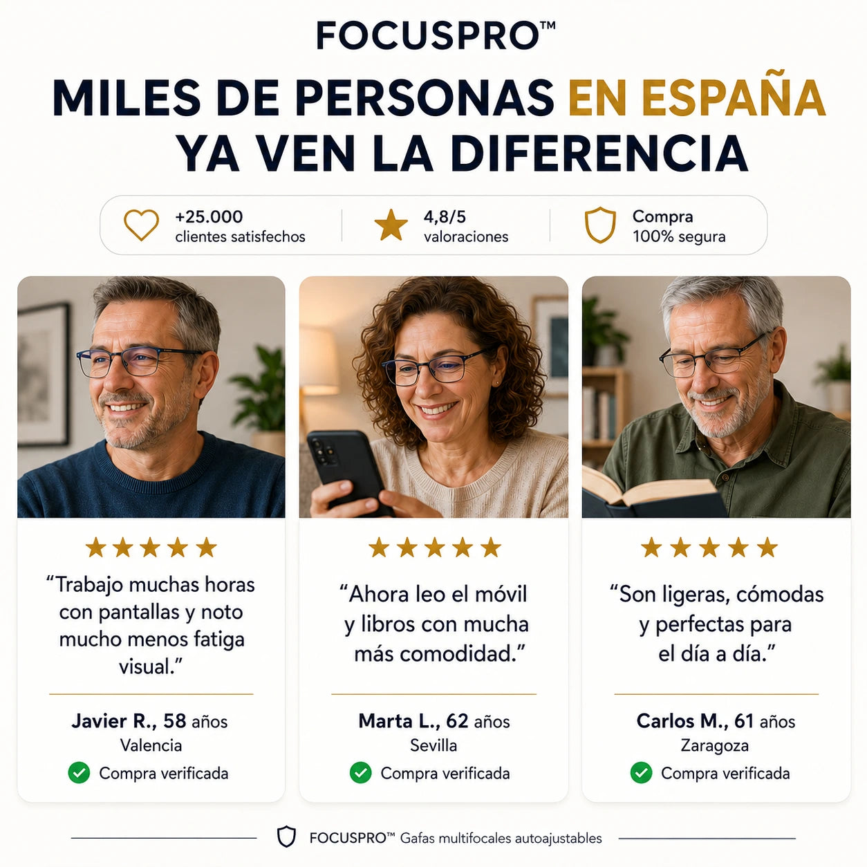 FocusPro - Gafas Inteligentes Autograduables