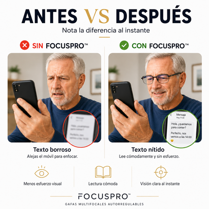FocusPro - Gafas Inteligentes Autograduables