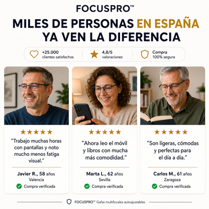 FocusPro - Gafas Inteligentes Autograduables